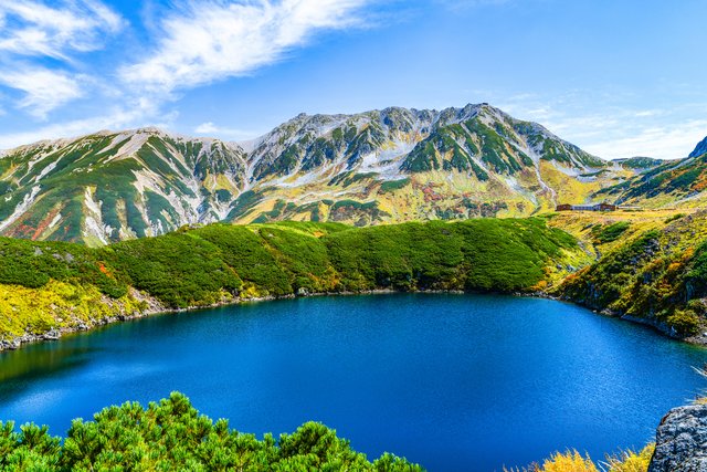みくりが池と紅葉の立山
