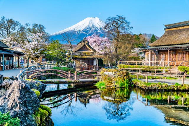 忍野八海と富士山(山梨)